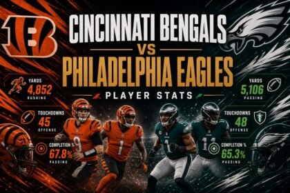 Cincinnati Bengals vs Philadelphia Eagles Player Stats